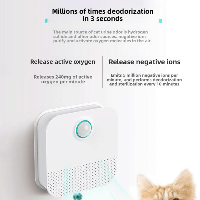 Pet Odor Eliminator Air Purifier